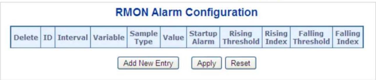 Planet IGS-6329-8UP2S2X - RMON Alarm Configuration - 1