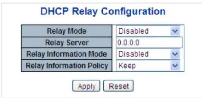 Planet IGS-6329-8UP2S2X - DHCPv4 Relay - 1