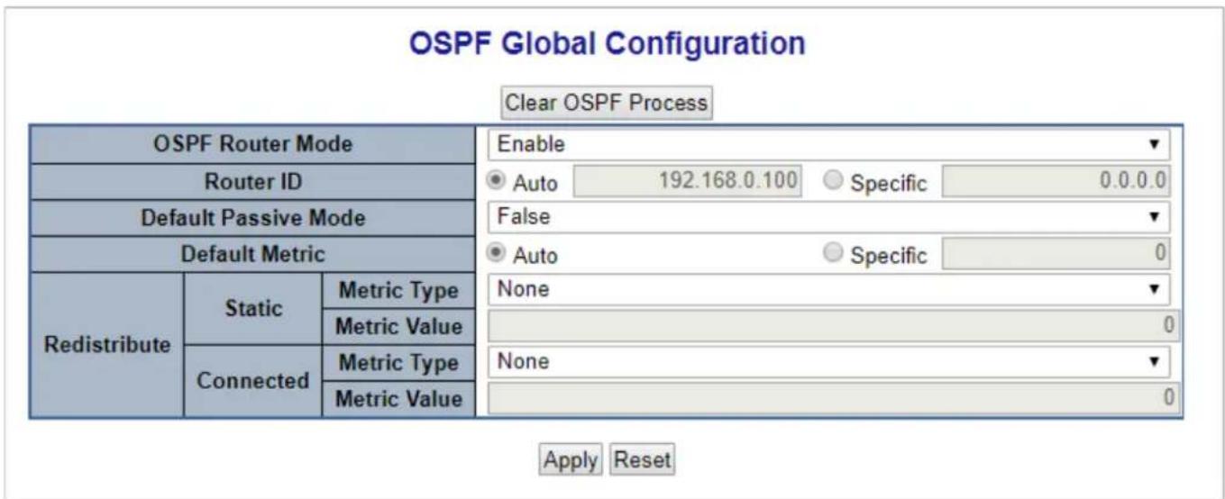 Planet IGS-6329-8UP2S2X - Global Configuration - 2