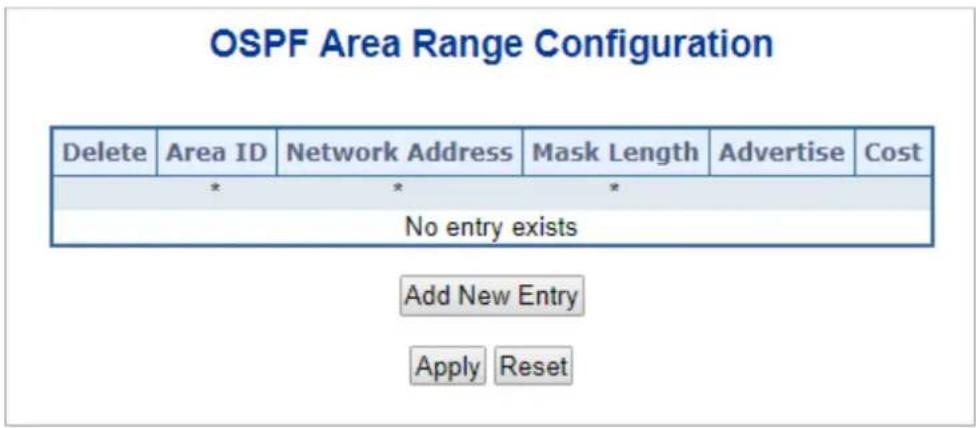 Planet IGS-6329-8UP2S2X - Area Range - 1
