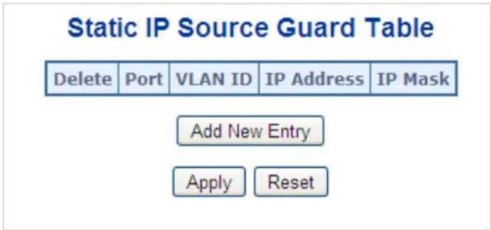 Planet IGS-6329-8UP2S2X - Static IP Source Guard Table - 1