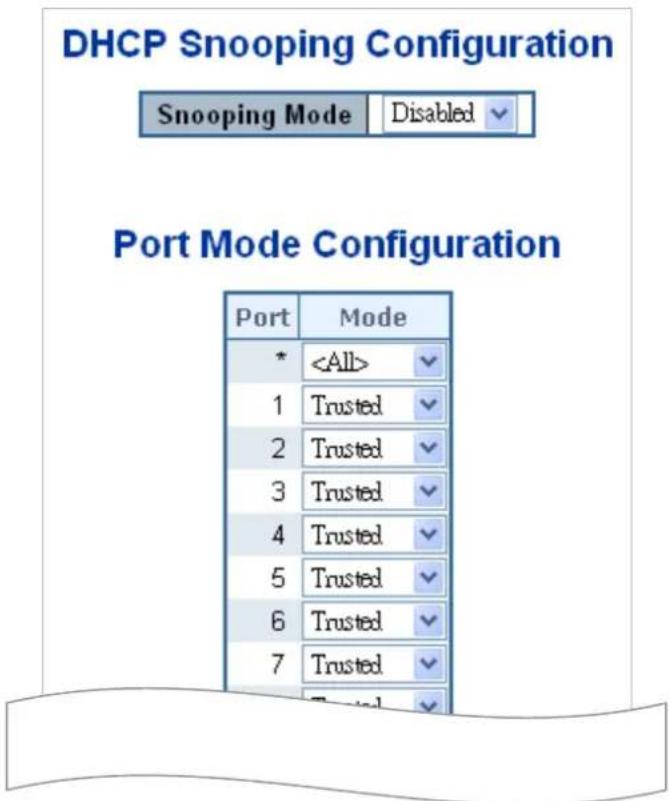 Planet IGS-6329-8UP2S2X - DHCP Snooping Configuration - 1