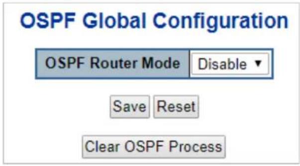 Planet IGS-6329-8UP2S2X - Global Configuration - 1