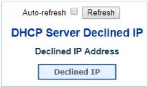 Planet IGS-6329-8UP2S2X - Declined IP - 1