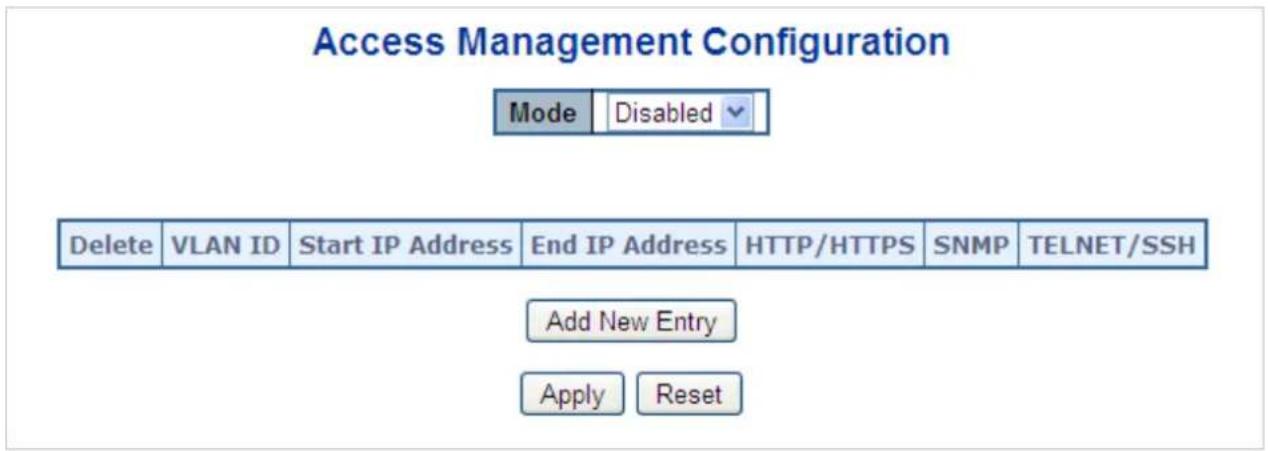 Planet IGS-6329-8UP2S2X - Access Management - 1