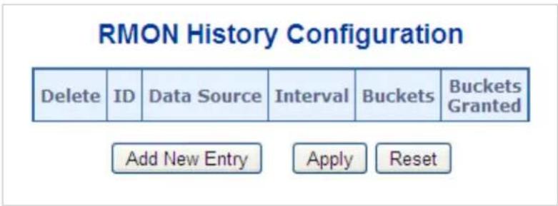 Planet IGS-6329-8UP2S2X - RMON History Configuration - 1