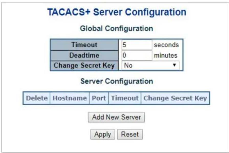 Planet IGS-6329-8UP2S2X - TACACS+ - 1