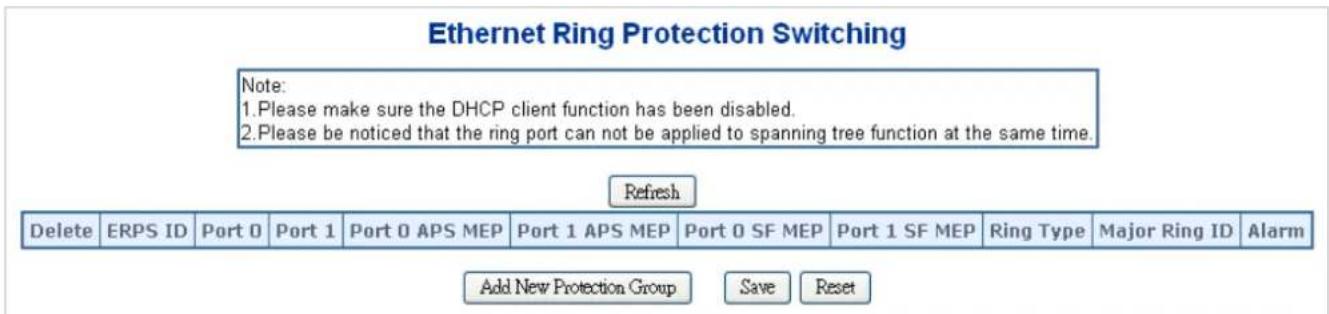 Planet IGS-6329-8UP2S2X - Ethernet Ring Protection Switching - 1