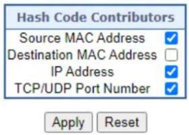 Planet IGS-6329-8UP2S2X - Common Aggregation Configuration - 1