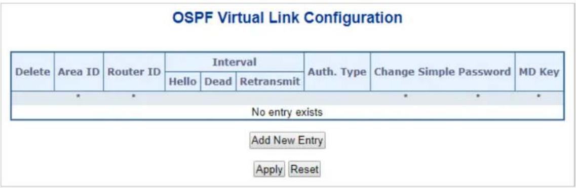 Planet IGS-6329-8UP2S2X - Virtual Link - 2