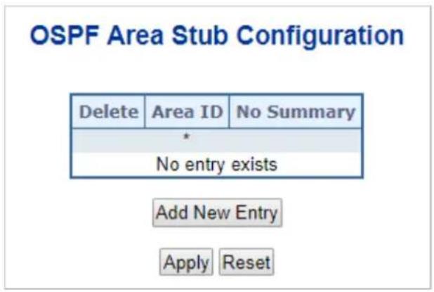 Planet IGS-6329-8UP2S2X - Stub Area - 1