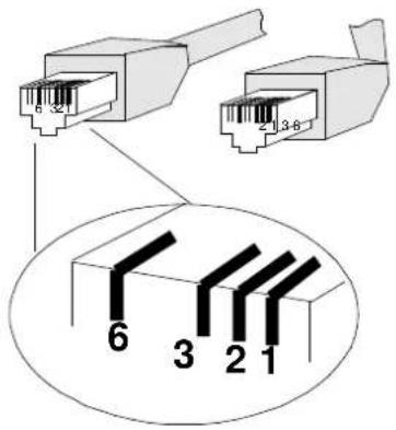 Planet IGS-6329-8UP2S2X - A.2 10/100Mbps, 10/100BASE-TX - 1