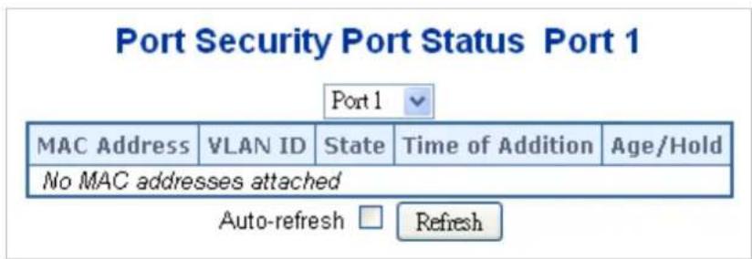 Planet IGS-6329-8UP2S2X - Port Security Detail - 1