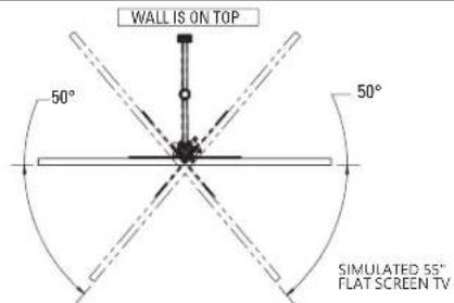 WALL IS ON TOP 50° 50° SIMULATED 55° FLAT SCREEN TV