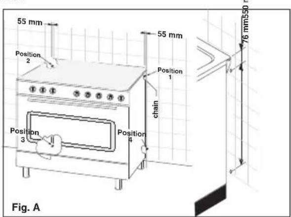 55 mm Position 2 Position 1 55 mm chain Position 3 Position 4 76 mm550 Fig. A