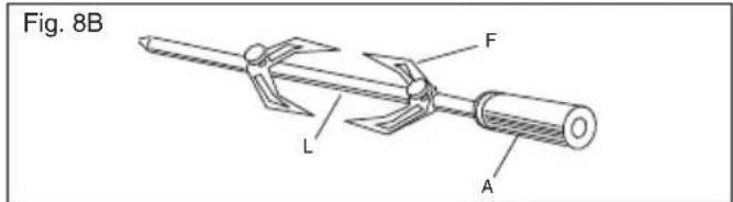 Fig. 8B F L A