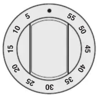 5 10 15 20 25 30 35 40 45 50 55