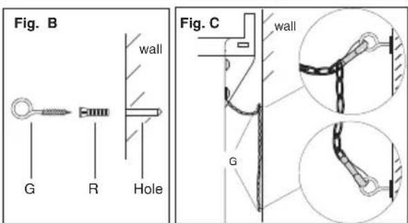 Fig. B wall G R Hole Fig. C wall G