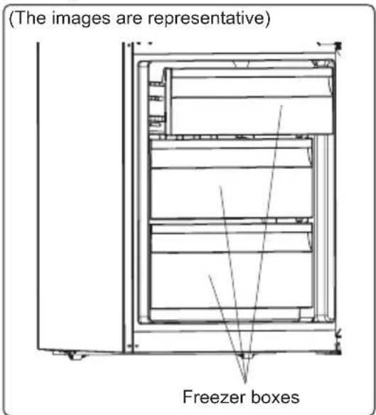 (The images are representative) Freezer boxes