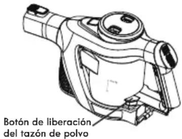Botón de liberación del tazón de polvo
