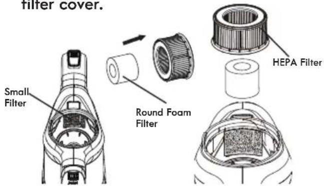 filter cover. Small Filter Round Foam Filter HEPA Filter