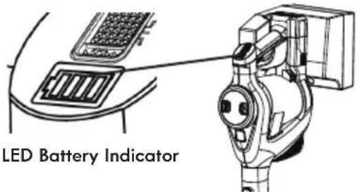 LED Battery Indicator