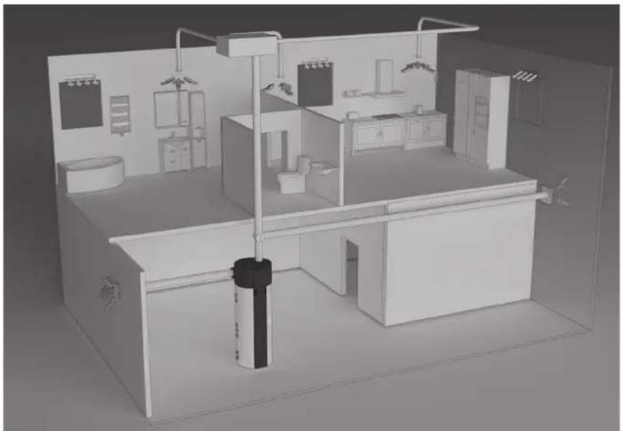GORENJE TC201ZGNT - OPERATION USING AIR FROM OTHER PREMISES (Model ZGNT) - 1