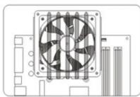 COOLER MASTER GeminII SF524 - 16
