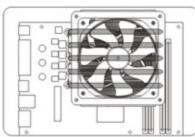 COOLER MASTER GeminII SF524 - 15