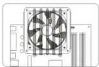 COOLER MASTER GeminII SF524 - 10
