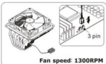 COOLER MASTER GeminII SF524 - 19