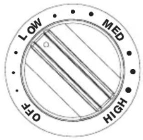 LOW MED OFF HIGH