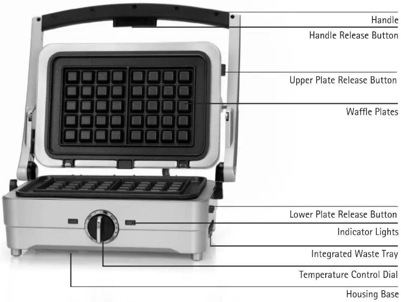Handle Handle Release Button Upper Plate Release Button Waffle Plates Lower Plate Release Button Indicator Lights Integrated Waste Tray Temperature Control Dial Housing Base