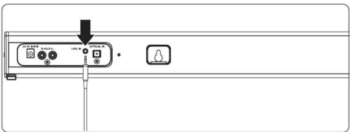 DC In (H-8-8) H-AUX LINE IN OPTICAL IN