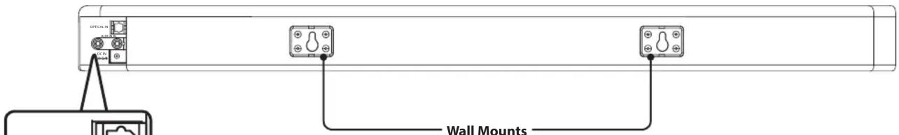 OPTICAL IN Optical In Wall Mounts