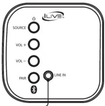 SOURCE VOL+ VOL- PAIR LINE IN