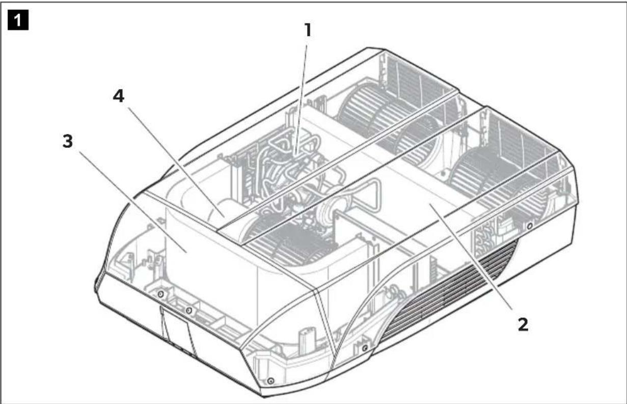 DOMETIC Harrier Lite - Components - 1