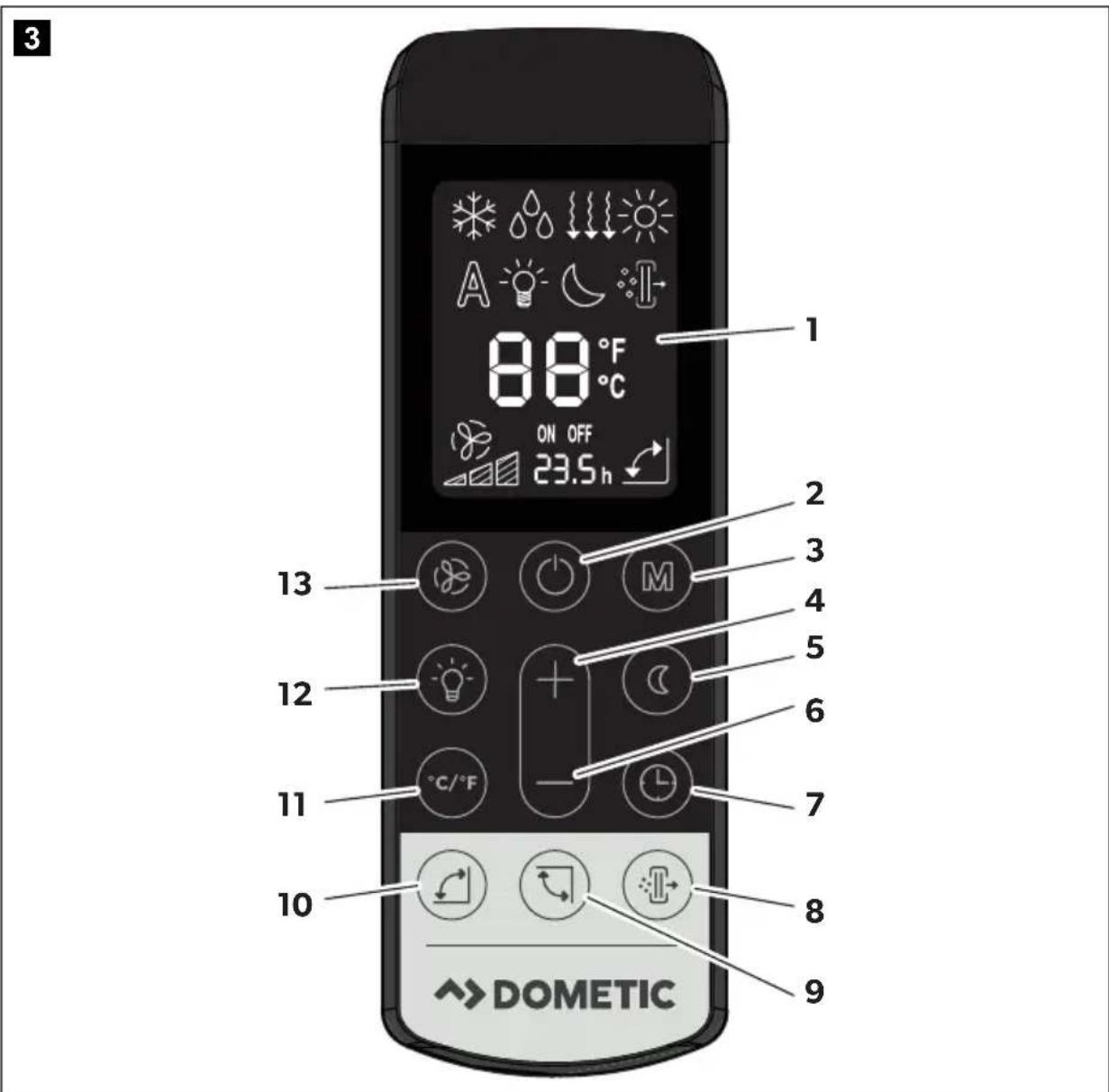 DOMETIC Harrier Lite - Remote control - 1