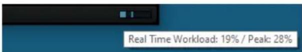Real Time Workload: 19% / Peak: 28%