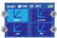 Intellytech LiteCloth Mini Mega-4FC - DIMMING MODE - 1