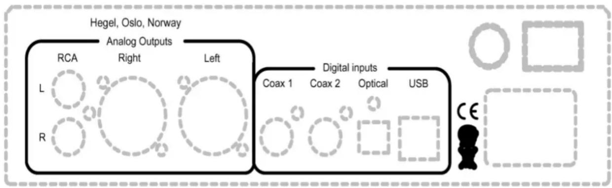 Hegel HD10 - Back panel of D/A Converter - 1
