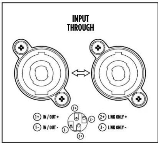 RCF S 29 - CONNECTIONS - 1