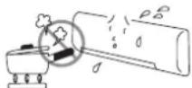 HITACHI RAK-BH18PCAST - Caution - 1
