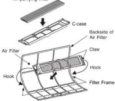 Air Filter C-case Backside of Air Filter Claw Hook Hook Filter Frame