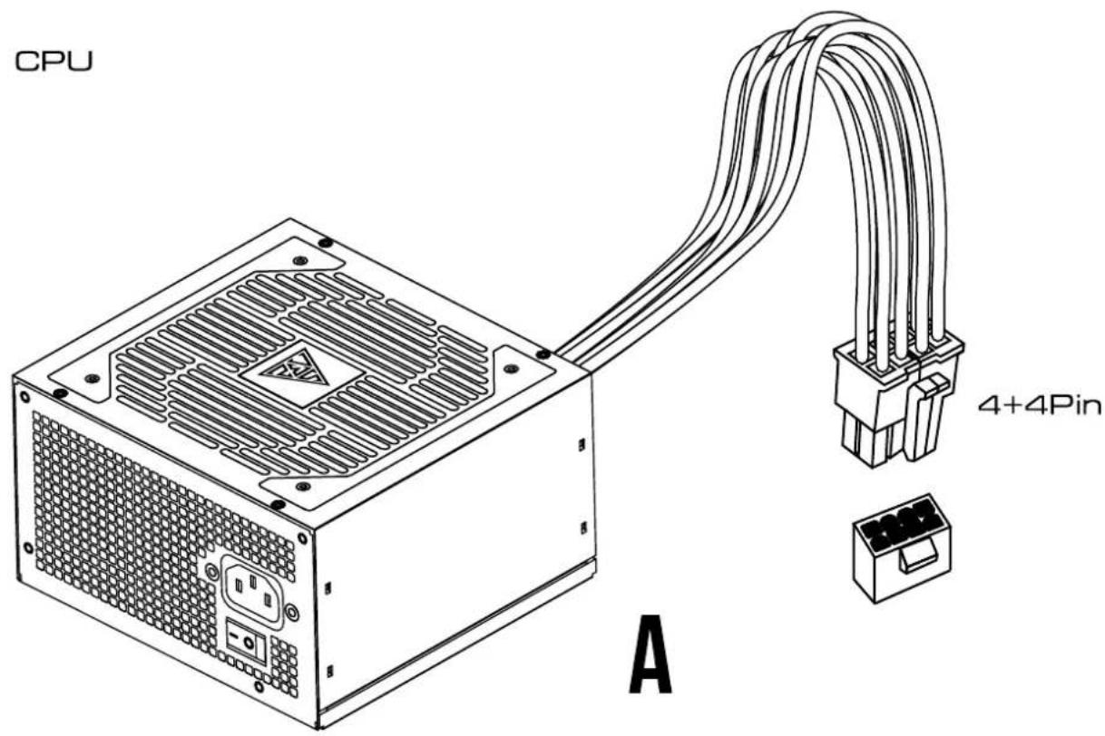 CPU 4+4Pin A