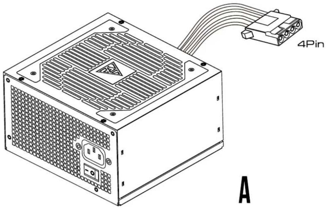 Gamdias Helios P2-750G - Molex - 1