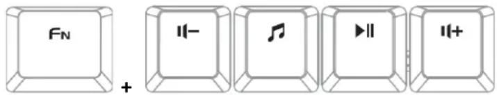 Gamdias Hermes M5 - Introduction to HERMES M5 Keyboard Configuration - 1