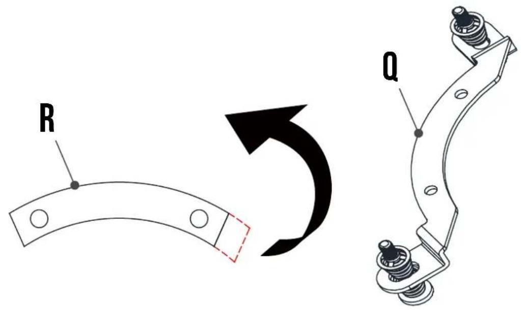 R Q