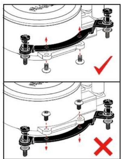 Technical diagram showing mechanical assembly with bolted components and red checkmark indicators for incorrect and correct states.