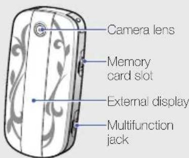 Camera lens Memory card slot External display Multifunction jack